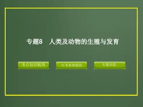 中考科学专题8人类及动物的生殖与发育精品PPT课件