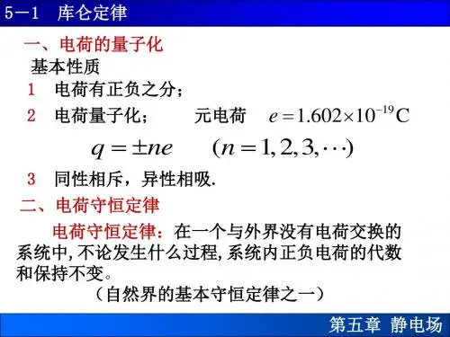 5-1库仑定律