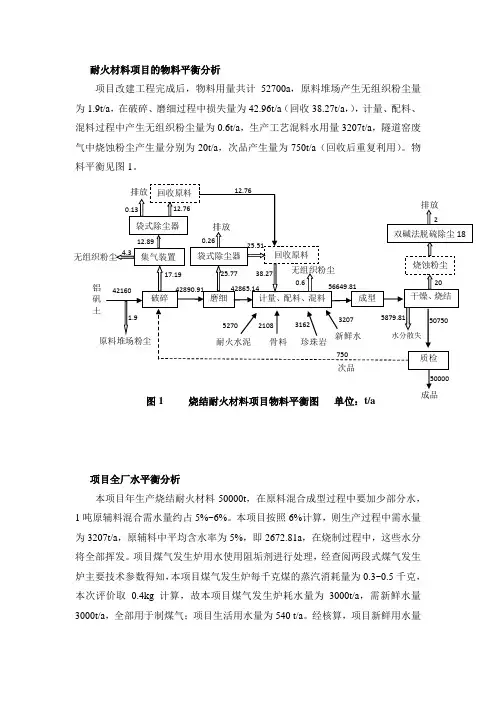 耐火材料项目的物料平衡、水及热平衡分析