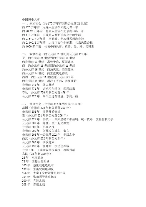 中国历史的大事件