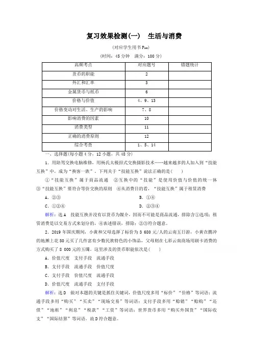 2019届高三政治一轮复习效果检测【01】生活与消费(含答案)