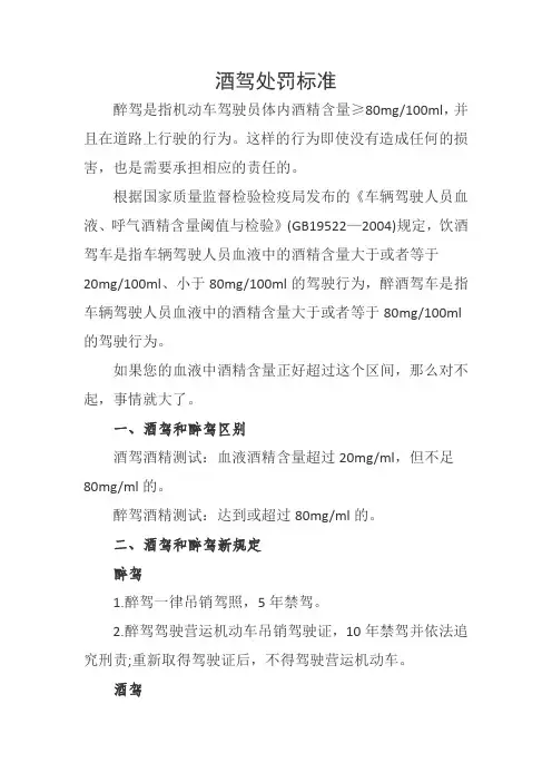 酒驾处罚标准