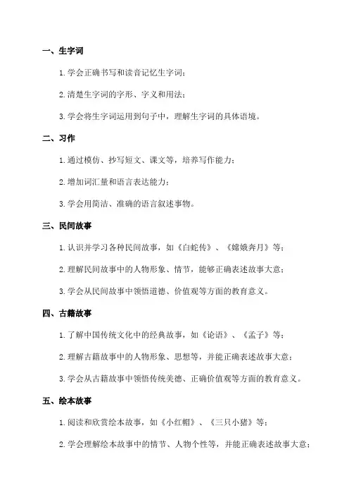 小学二年级语文各单元重要知识点归纳