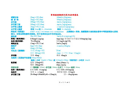 ICU——常用抢救药物的计算方法和剂量表