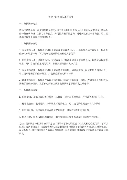 数学数轴法
