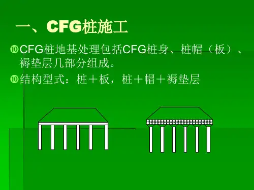 CFG桩常见质量问题