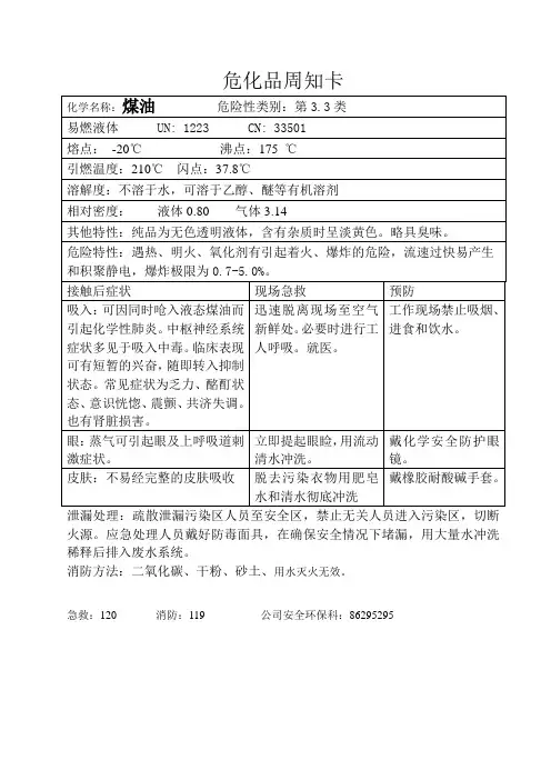 煤油安全周知卡