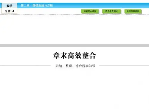 圆锥曲线综合章末复习课件