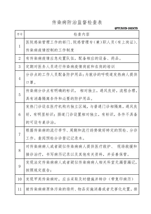 最新医院依法执业检查-传染病防治卫生监督检查表