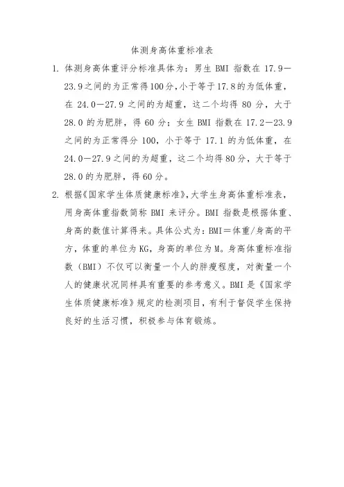 体测身高体重标准表