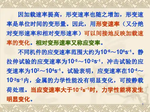 加载速率不同