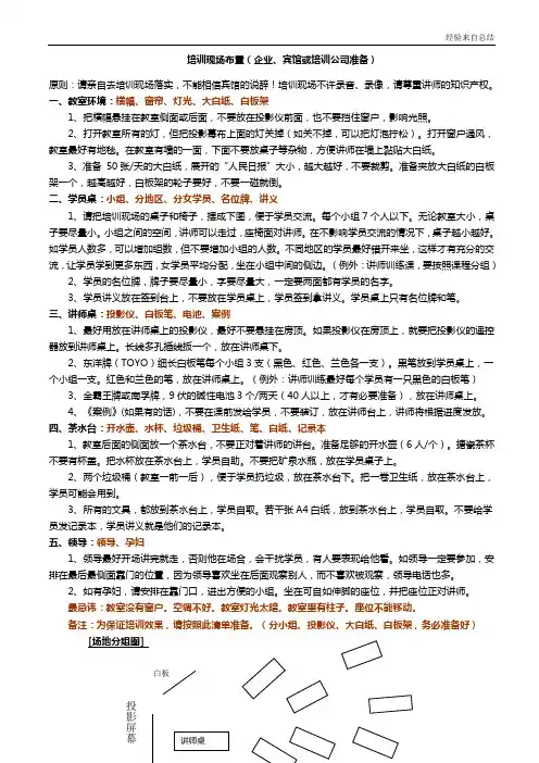 郝志强讲师：培训现场布置