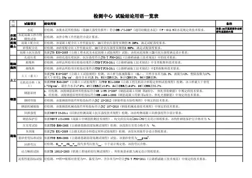 公路工程试验检测结论用语