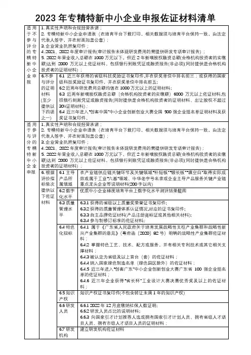 2023年专精特新中小企业申报佐证材料清单