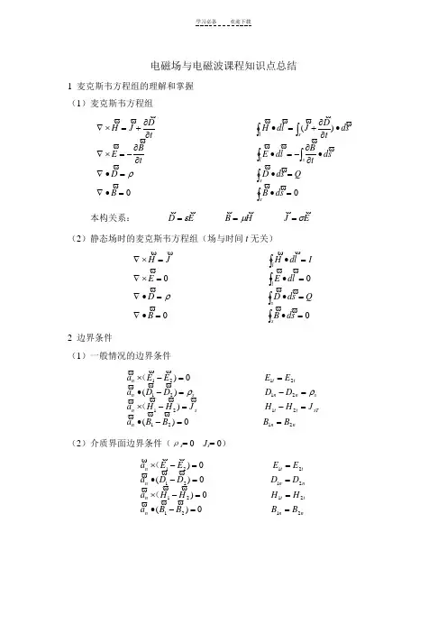 电磁场与电磁波课程知识点总结