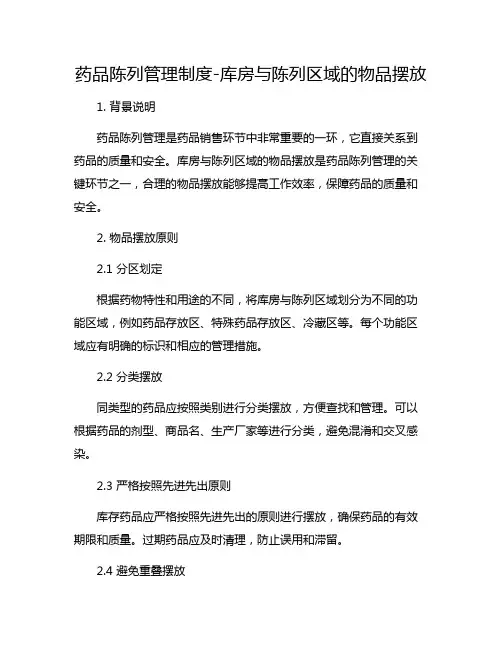 药品陈列管理制度-库房与陈列区域的物品摆放