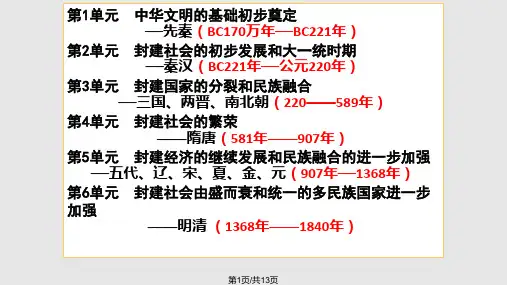 中国古代史先秦时期整合及阶段特征PPT课件