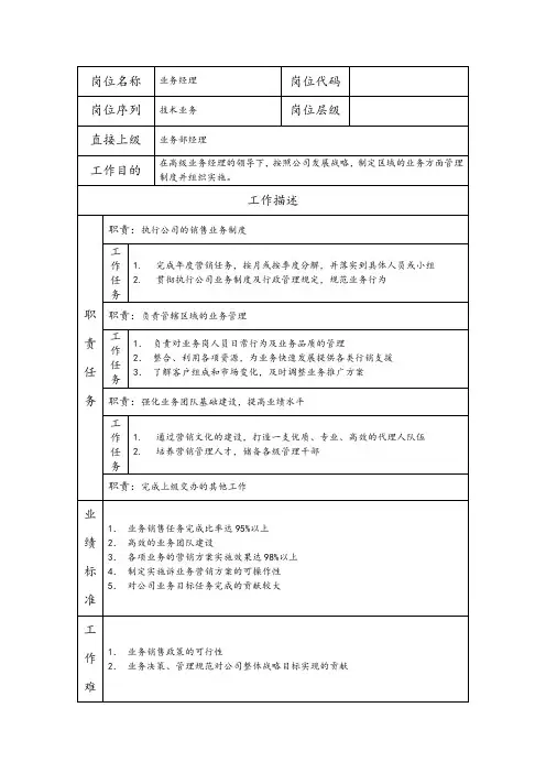 业务经理--营销业务类岗位职责说明书