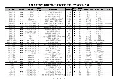 首都医科大学2018年博士研究生入学考试参考书目[新]