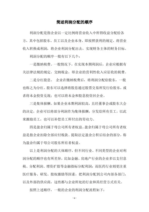 简述利润分配的顺序