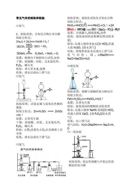 高中化学常见气体的制取装置图和方程式