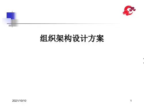 全职子公司组织框架方案