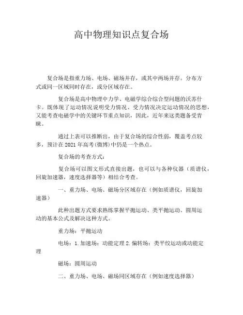 高中物理知识点复合场