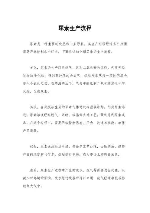 尿素生产流程