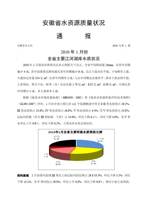 关于安徽省水资源质量状况