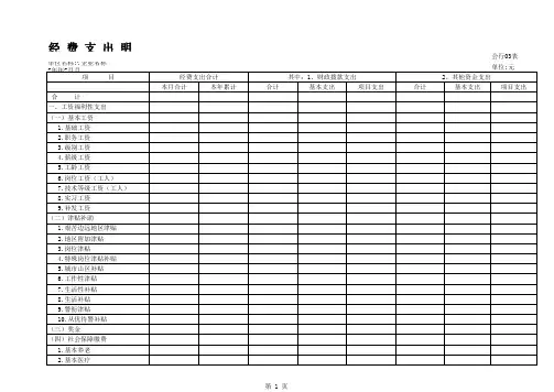 行政单位经费支出明细表