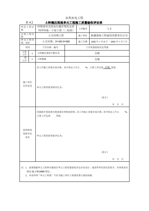 品质制度表格-最新版水利水电工程工程质量评定表渠道土方回填填表 精品