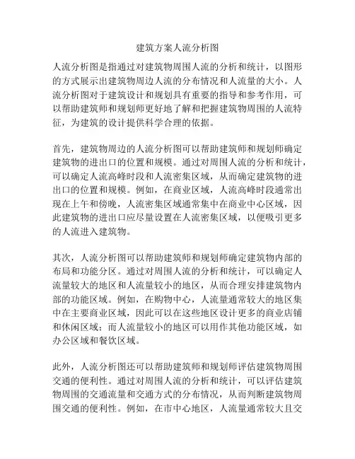 建筑方案人流分析图