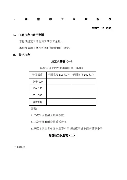 磨削加工余量标准