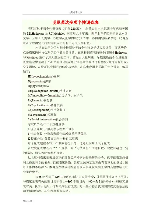 明尼苏达多项个性调研表