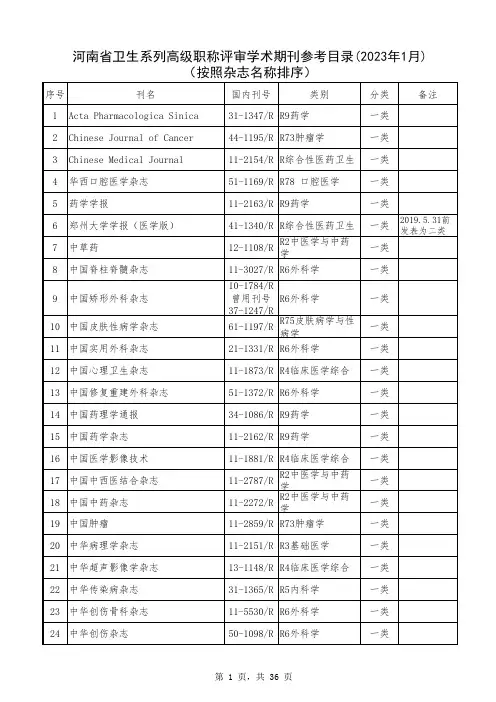 河南省卫生系列高级职称评审学术期刊参考目录(2023年1月)
