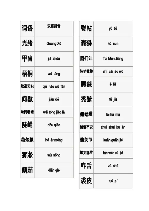 中国汉字听写大会考题及正确读音课件