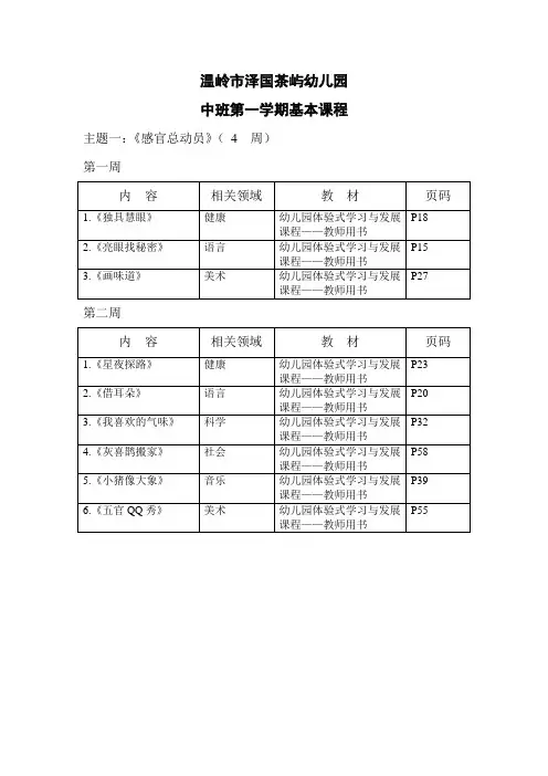 幼儿园中班教学进度表