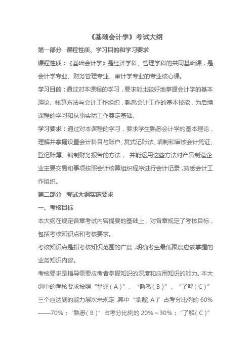 会计-专插本考试大纲