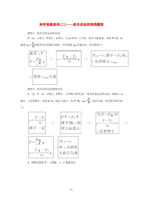 新教材高中物理 科学思维系列(二)——机车启动的两类模型 新人教版必修第二册