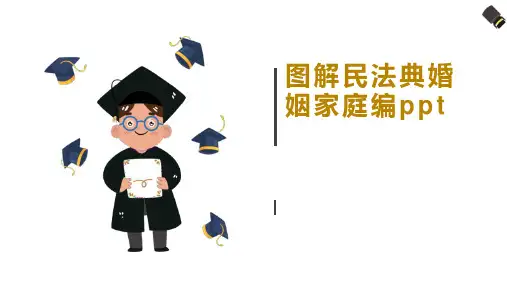 图解民法典婚姻家庭编完整ppt