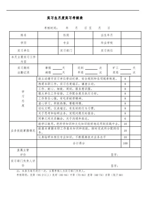 实习生月度实习考核表(模板)
