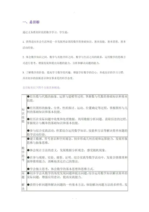 小学数学总目标和学段目标学段目标