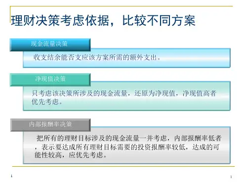 金融理财案例分析 (2)