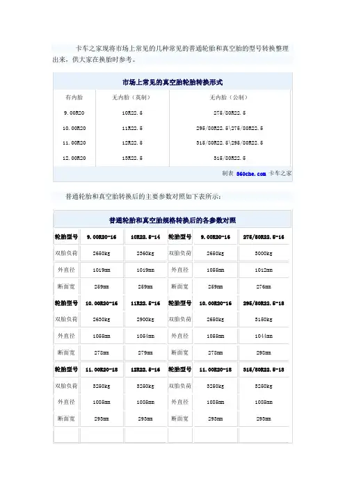 钢丝子午胎更换真空胎型号转换参数对照