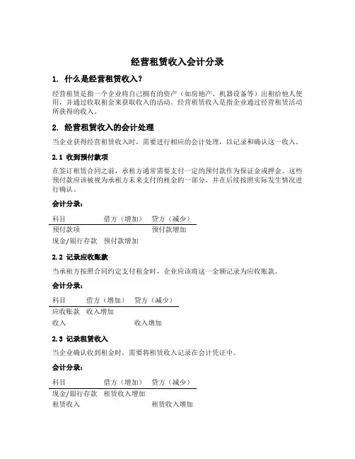 经营租赁收入会计分录