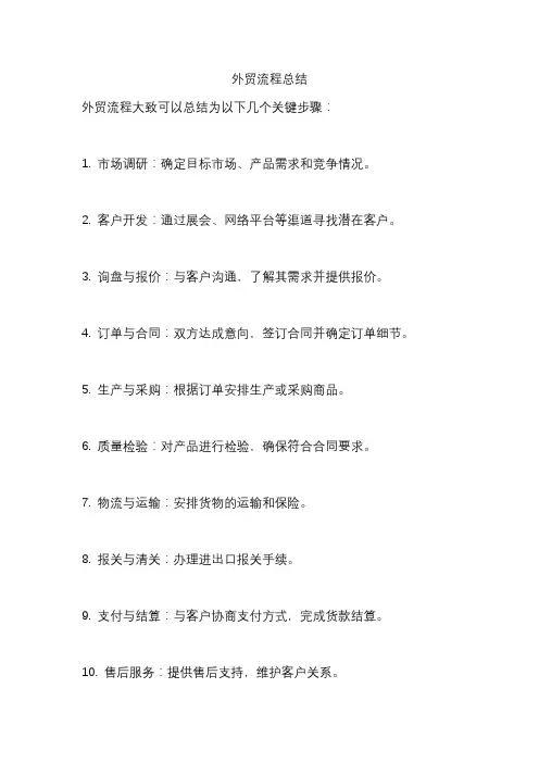 外贸流程总结