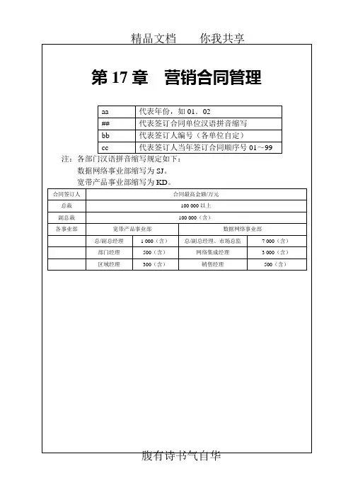 销售管理表格