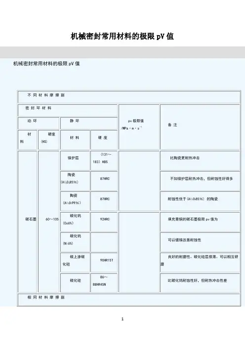 机械密封常用材料的极限pV值