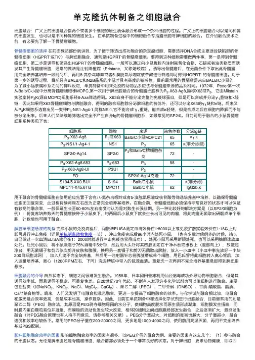 单克隆抗体制备之细胞融合