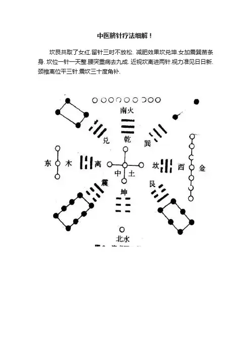中医脐针疗法细解！